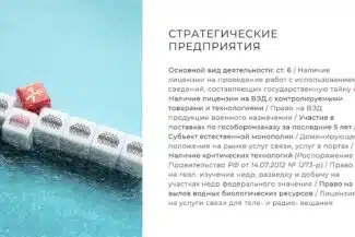 Слайд BLCONS GROUP