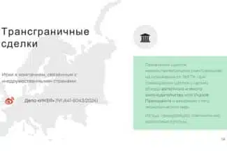Слайд BLCONS GROUP