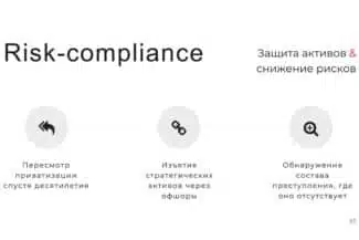 Слайд BLCONS GROUP
