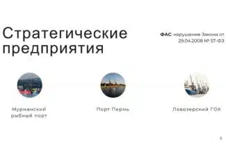 Слайд BLCONS GROUP