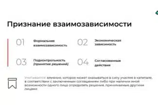 Слайд BLCONS GROUP