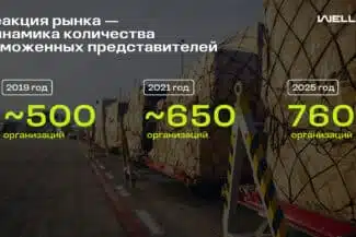 Картинка страницы сайта BLCONS