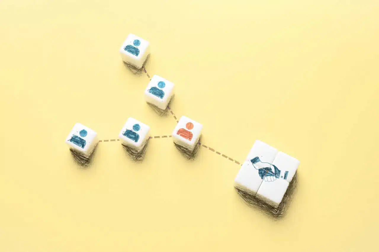 Проверка работы с самозанятыми и ИП (BLCONS GROUP)